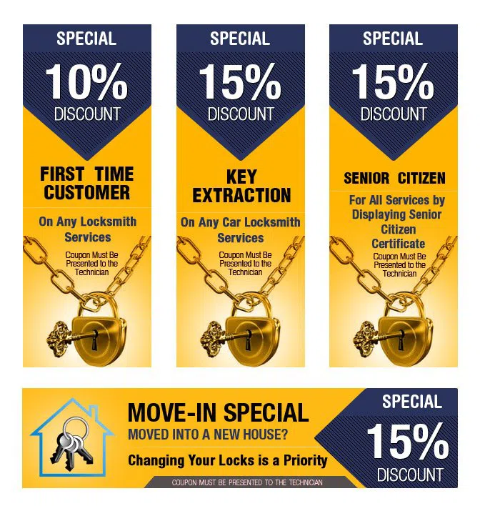 Loma Portal CA Locksmith Store, Loma Portal, CA 619-800-2919 Loma Portal CA Locksmith Store, Loma Portal, CA 619-800-2919 - coupons