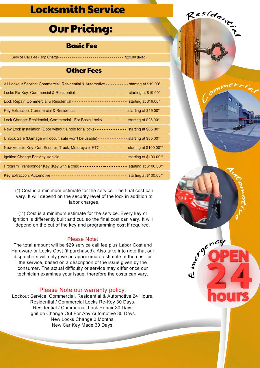 Loma Portal CA Locksmith Store, Loma Portal, CA 619-800-2919